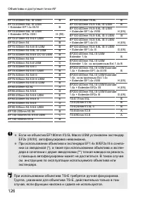 Страница 129