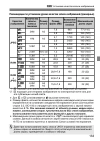 Страница 136