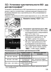 Страница 138