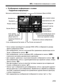 Страница 222