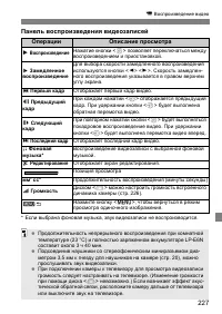 Страница 230