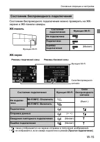Страница 264