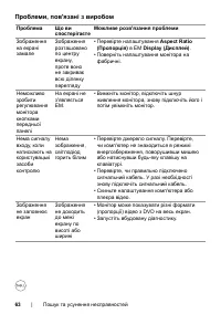 Страница 63