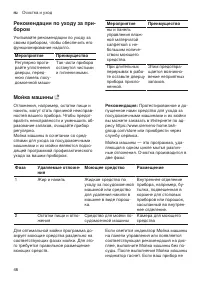Страница 46