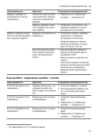 Страница 51
