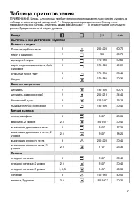 Страница 37