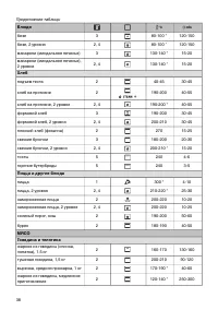 Страница 38