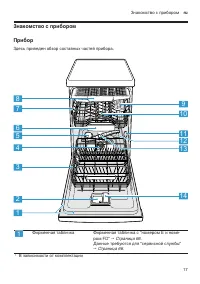 Страница 17