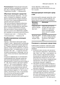Страница 33