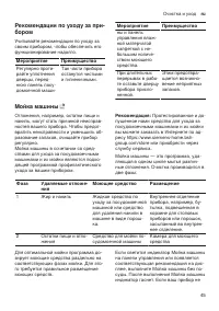 Страница 45