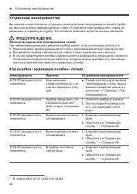 Страница 48