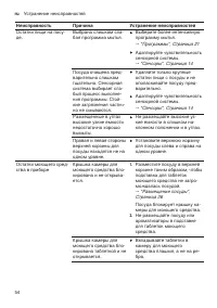 Страница 54