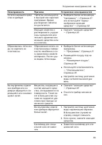 Страница 55
