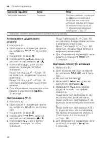 Страница 36