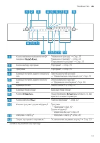 Страница 17