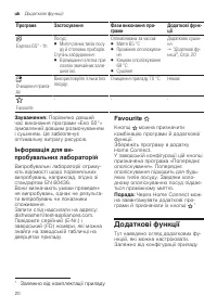 Страница 20