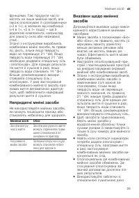 Страница 29