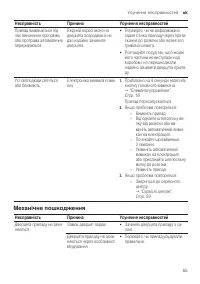 Страница 55