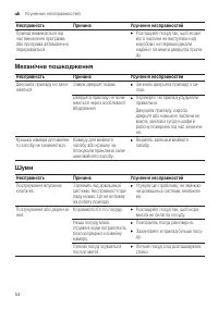Страница 54