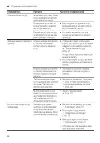 Страница 48