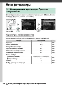 Страница 211