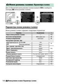 Страница 215