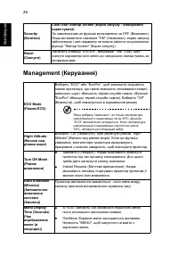 Страница 36