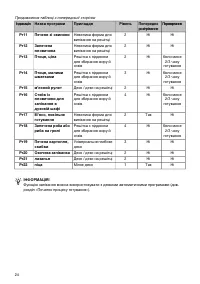 Страница 24