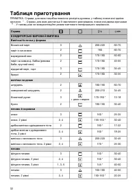 Страница 32