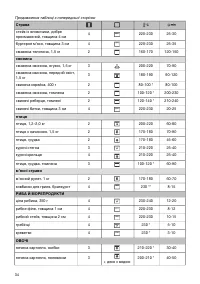 Страница 34