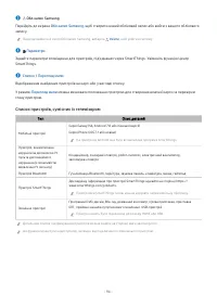 Страница 94