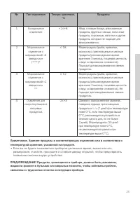 Страница 25