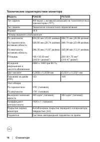 Страница 16