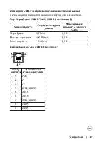 Страница 27