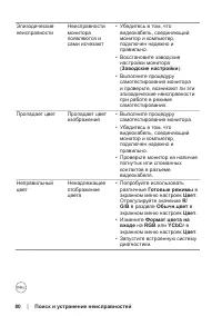 Страница 80
