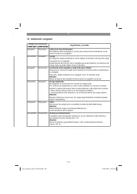 Страница 131