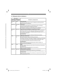 Страница 245