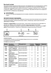 Страница 23