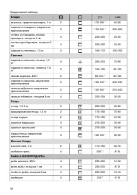 Страница 34