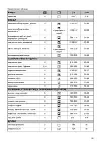 Страница 35