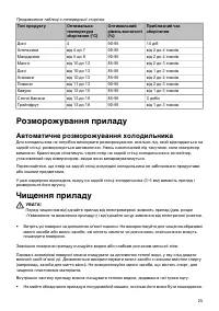 Страница 25