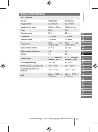 Страница 31