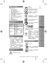 Страница 33