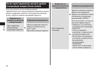 Страница 50