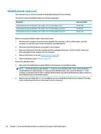 Страница 53