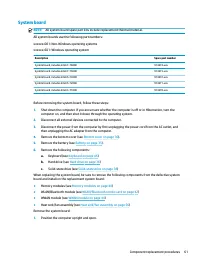 Страница 72