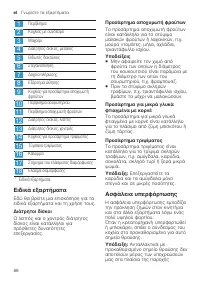 Страница 88