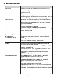 Страница 29