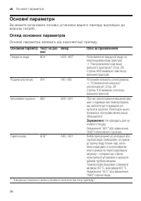 Страница 36