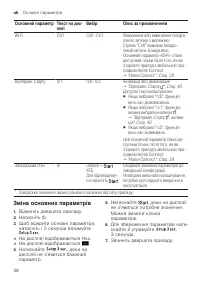 Страница 38